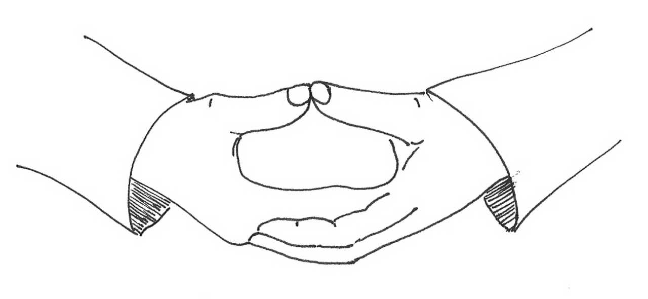 Mudra - hand position